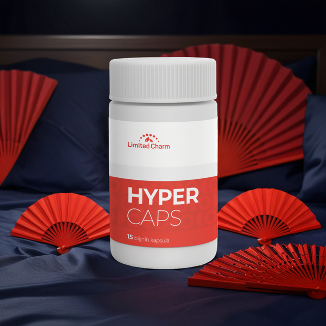 Hyper Caps