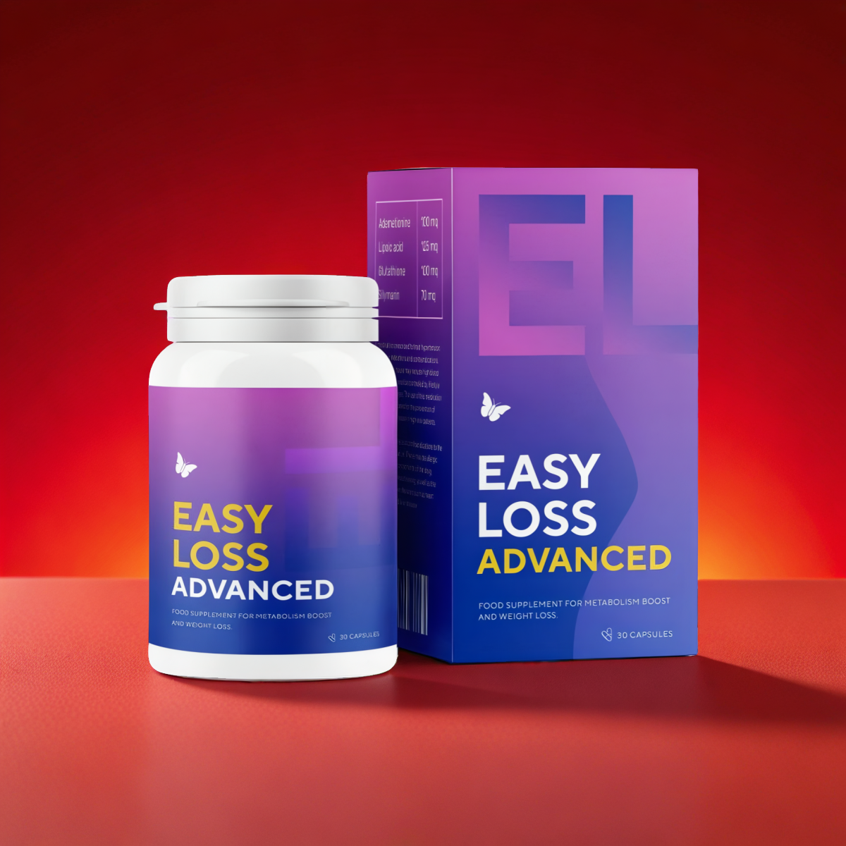 Easyloss