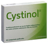 Cystiolla Full