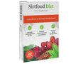 SirtFood Diet
